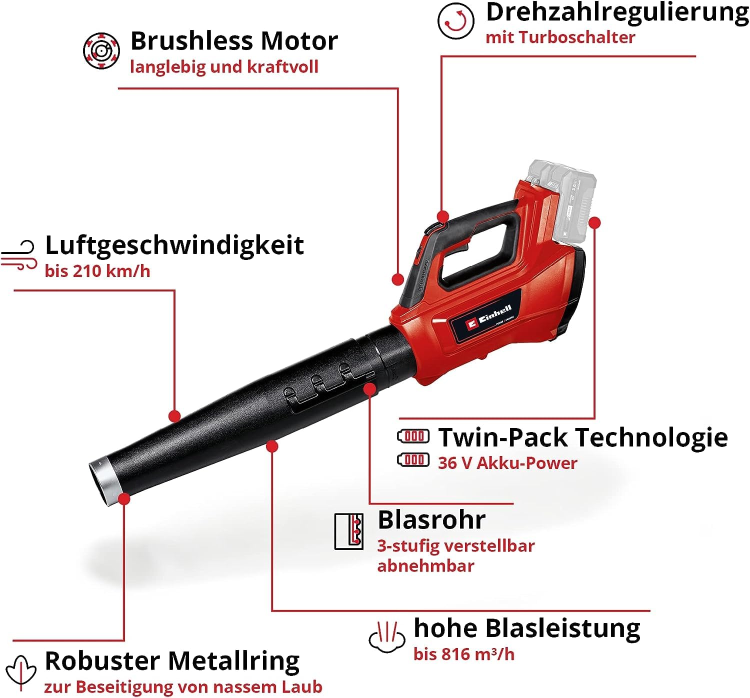 Einhell Akku-Laubbläser GP-LB 36/210 Li E-Solo, 816 m³/h, Lithium-Ionen, ohne Akku - Image 4